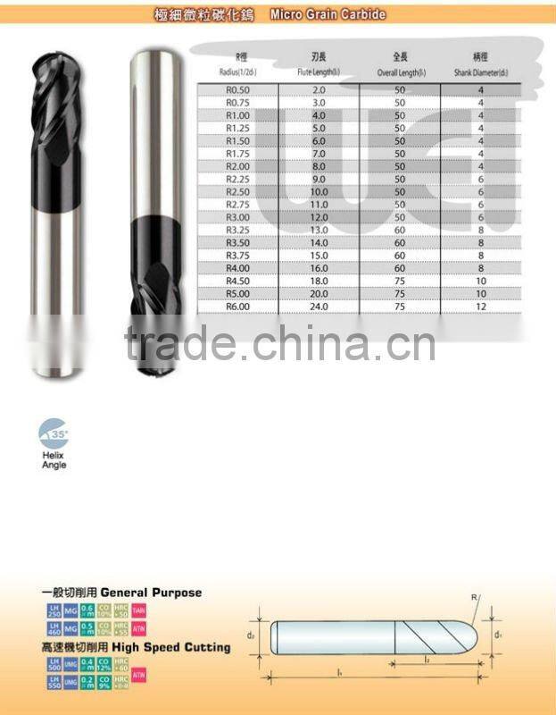 Carbide 2 Flute Diameter 6mm HRC65 Ball Nose EndMills