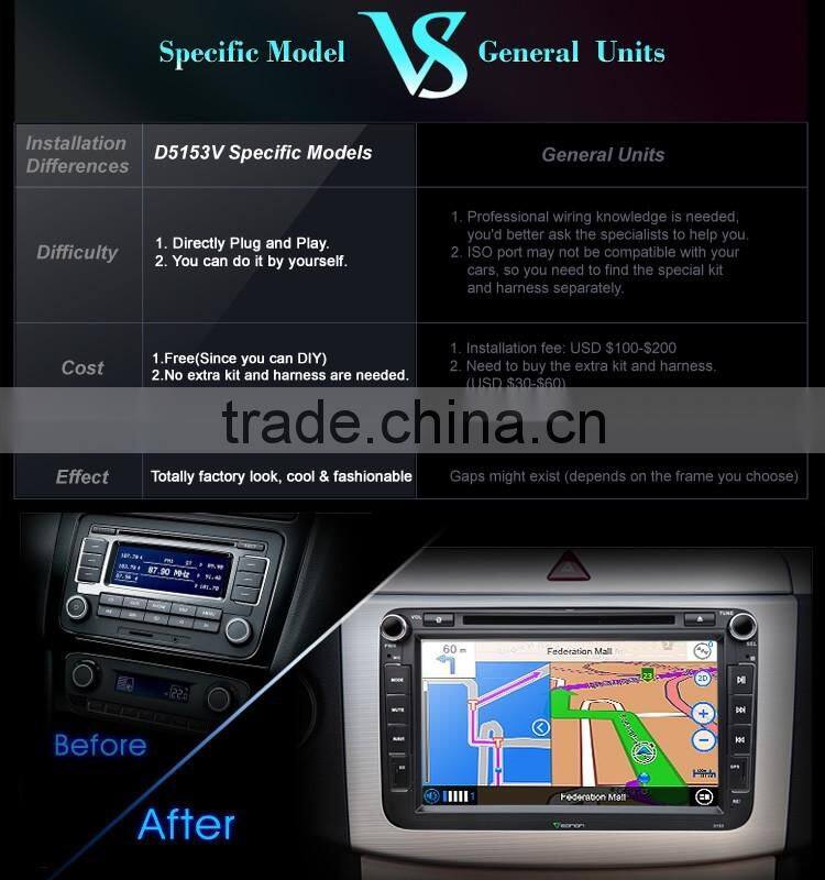 EONON D5153V 8" Digital Touch Screen Car DVD Player with Built-in GPS For Volkswagen/SKODA/SEAT