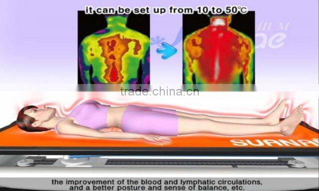 water pressure massage bed