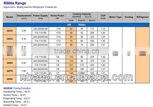 R600a Refrigerator Compressor