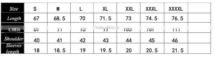 Guangzhou wholesale round neck plain t-shirt cartoon commemorative short-sleeved cotton T-shirt