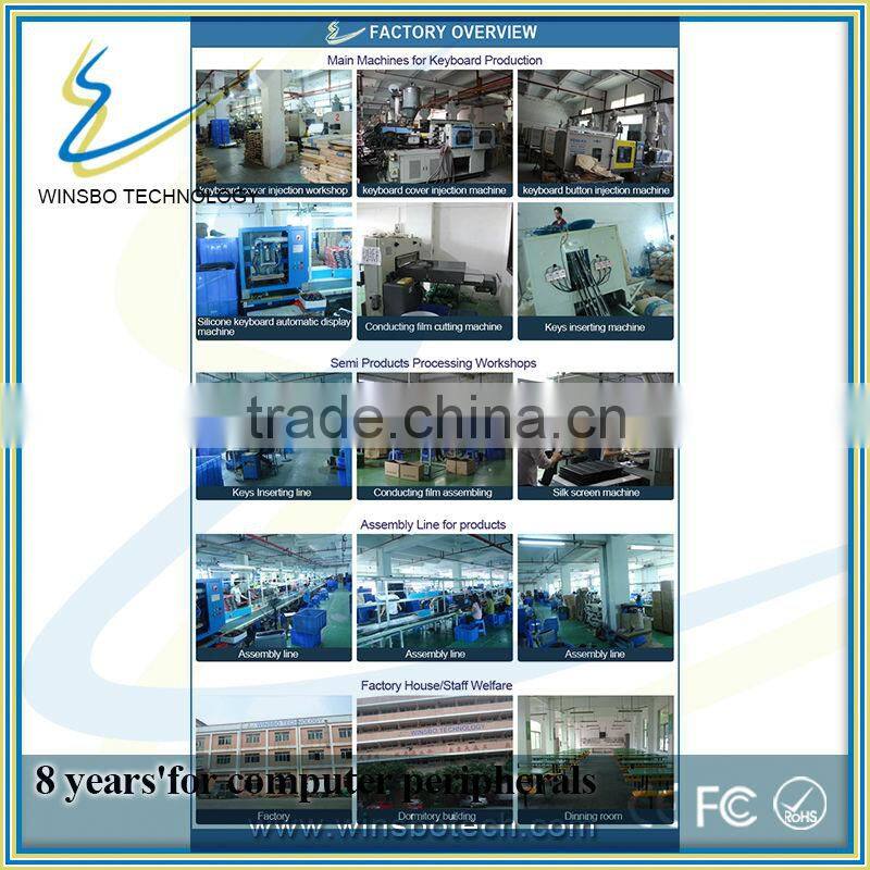 wireless mouse and keyboard combo