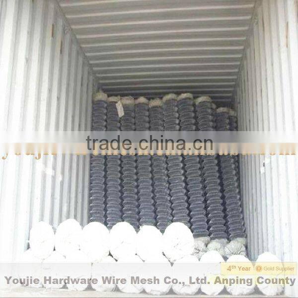 galvanized/pvc coated chain link mesh fencing