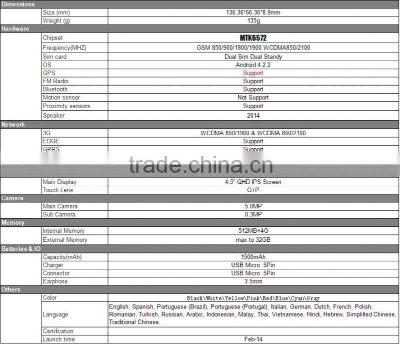 Ultra Slim!!! 4.5" inch Dual SIM Quadband GSM WCDMA Android Smart Phone