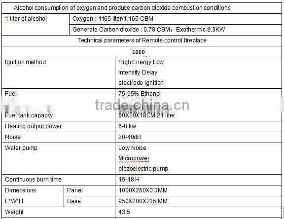 size:1000*250*235mm Ethanol Fireplace Manufacturers