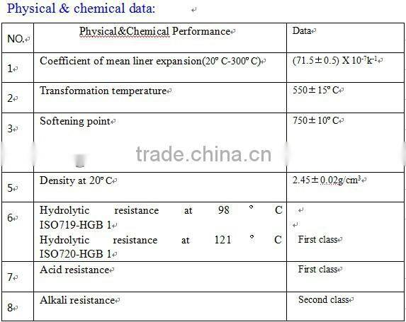 amber/clear Borosilicate pharmaceutical glass tube