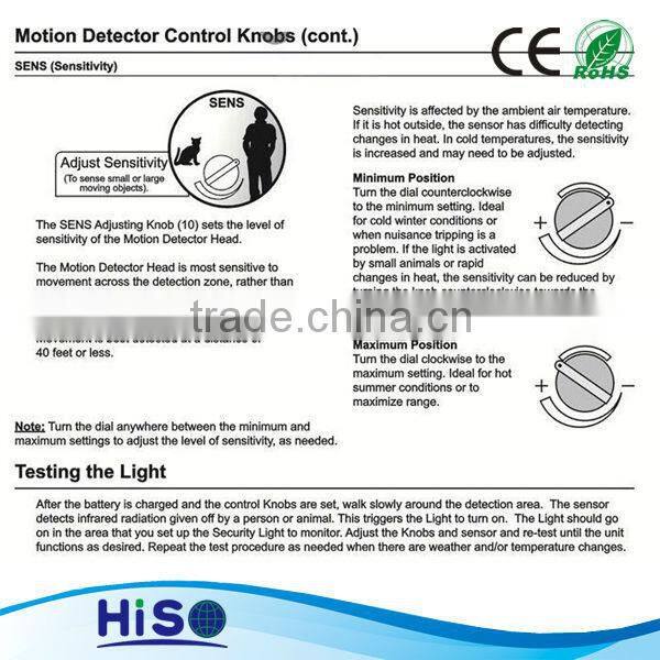 2015 smart lighting for modern lifestyle emergency lighting led flood flash light