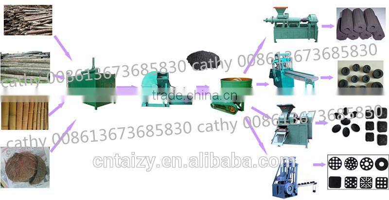 shisha charcoal making machine/shisha charcoal machine/shisha charcoal tablet machine