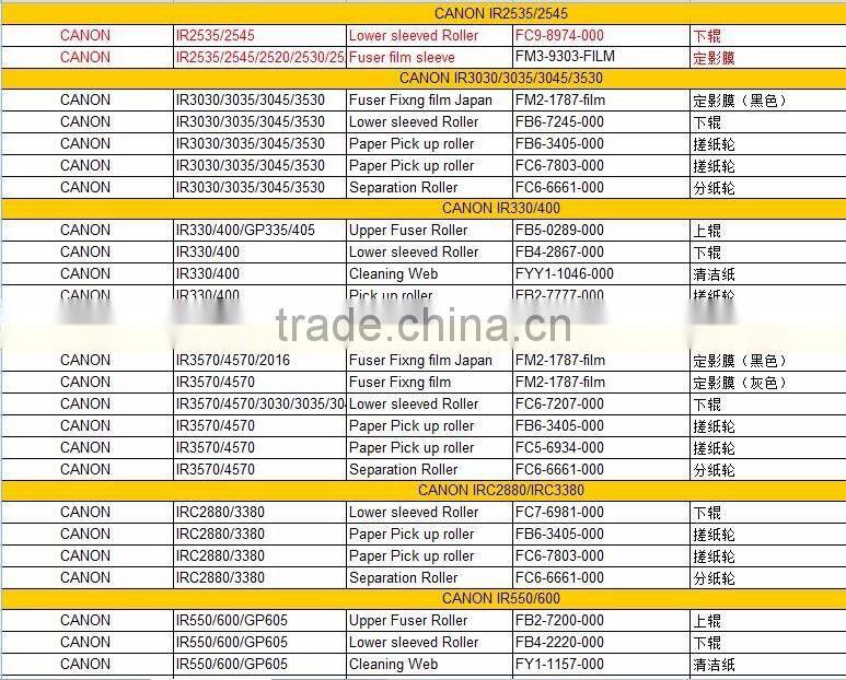 Fuser Film Sleeve for CanonIR3300/2200/2016