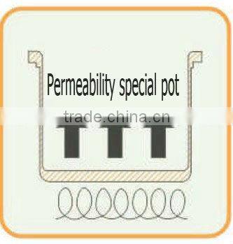 Stainless Durable thick bottom short cooking pot