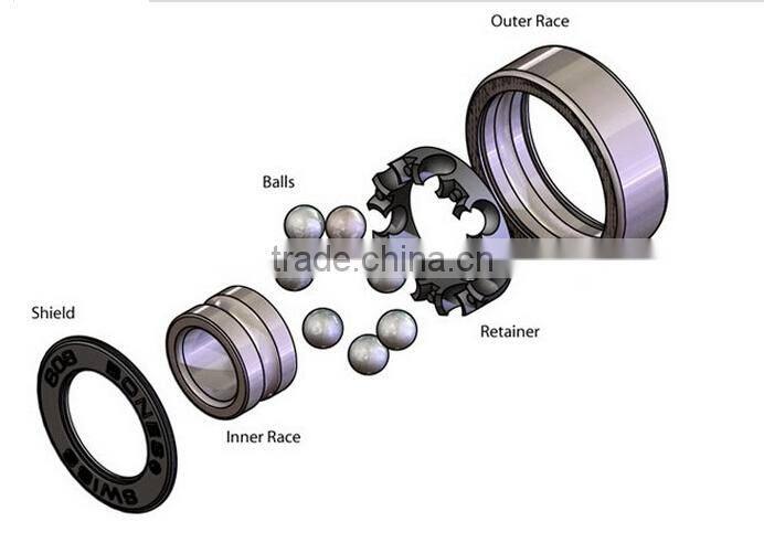Hot sales China made Full Ceramic Ball Bearing 694