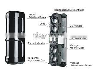 home security active infrared beam sensor