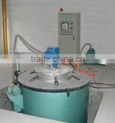 Well type vacuum annealing equipment supplier