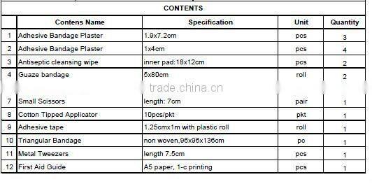 First aid kit BLG-Z006