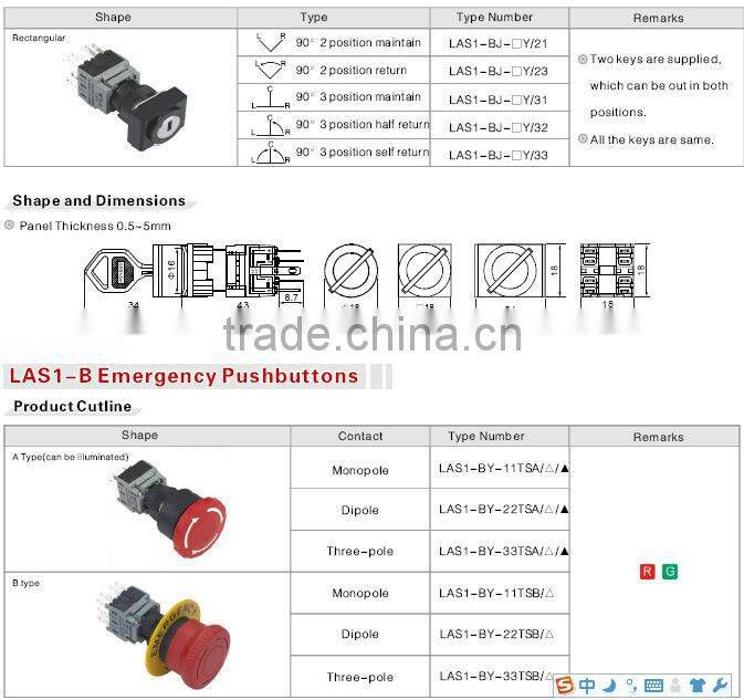 ONPOW waterproof electrical push button switch(LAS1-B Series,Dia.22mm,UL,CE,ROHS,REECH,IP40,IP65)