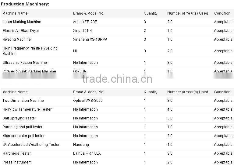 Fotopro hot sell octopus shape sponge Mini Flexible Tripod for camera or phone