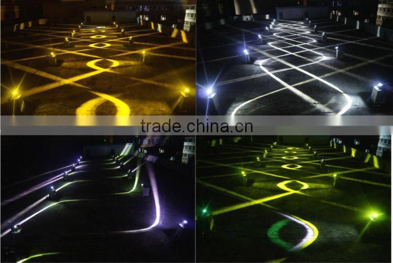 5r beam scanner effect stage light