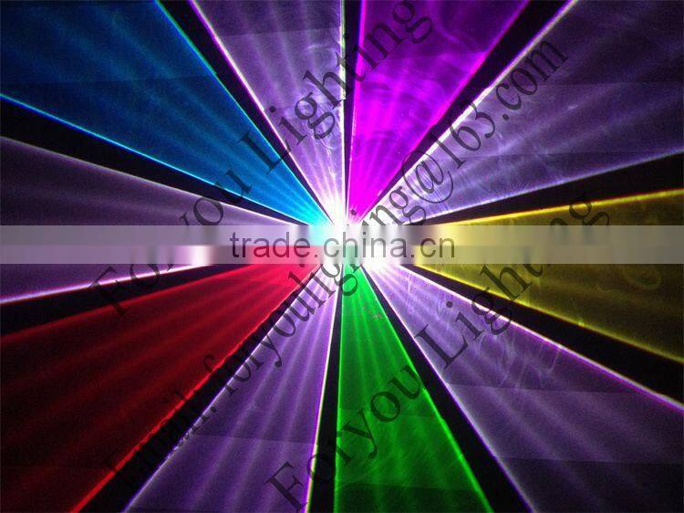 Remote control classical animation cartoon laser rgb 1w