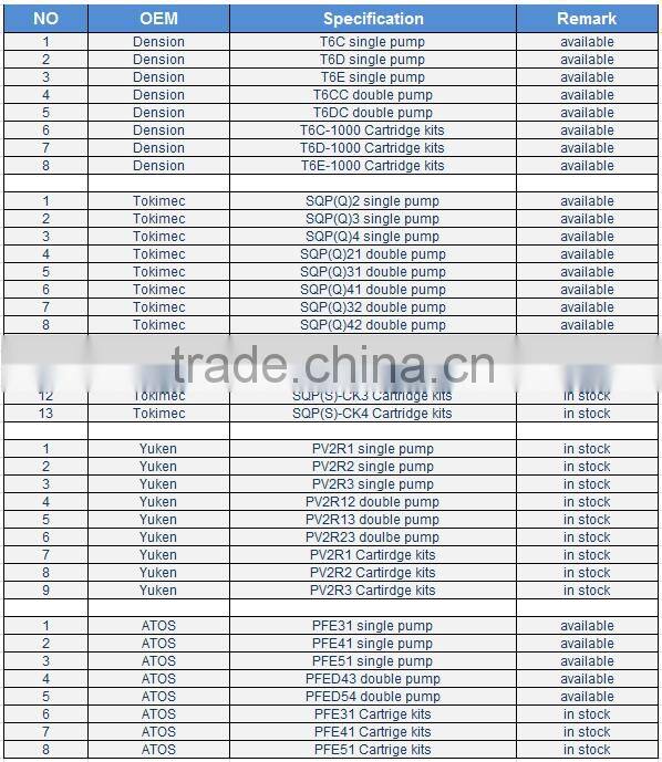 Hydruaulic power steer power steering pump cartridge repair kits big stock