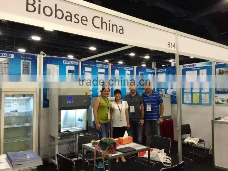 Laboratory Transparent Water Bath,laboratory equipment water bath