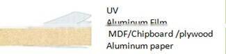 kitchen cabinet panels aluminum foil covered metal uv panel