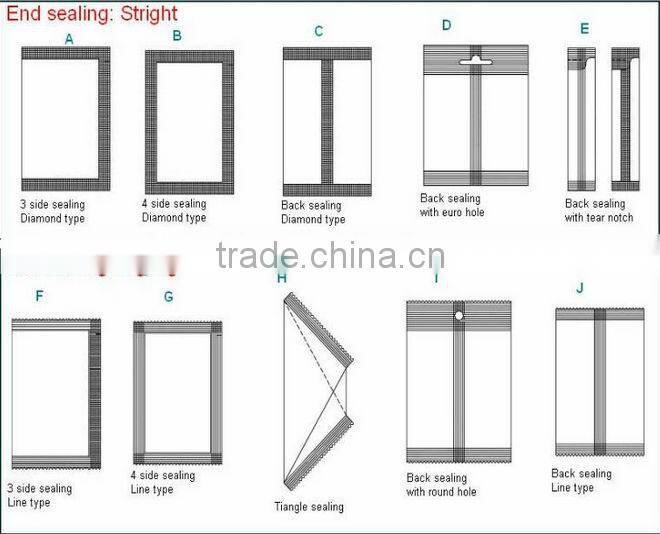 Best Price Small Sachets Powder Packing Machine