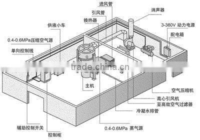 Spray Drying Machine with Juice Powder Milk Powder Machine