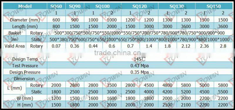 500-5000L hospital equipment autoclave sterilization
