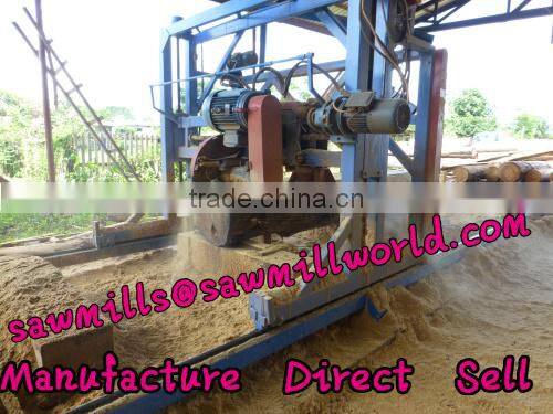 Portable Wood Double Saw Blade electric portable sawmill with low price