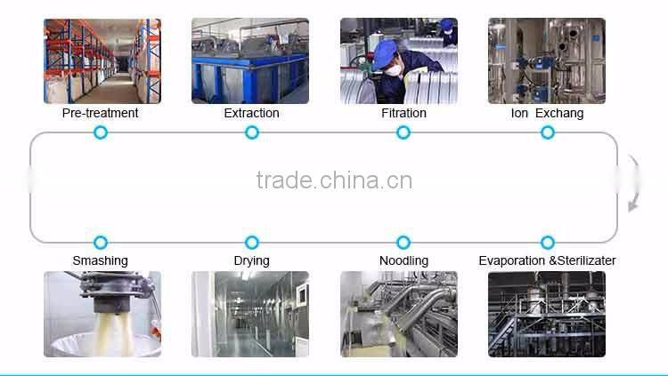 Hydrolysed gelatin protein foaming agent