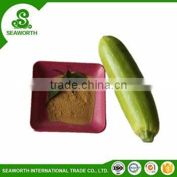 Multifunctional top quality bio fulvic acid for wholesales