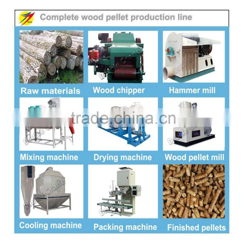 SH-19*19 Counter Flow Ccooling Unit of Feed Pellet