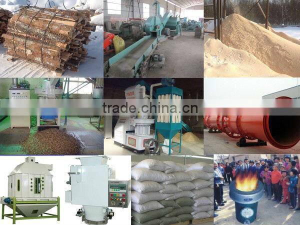 Energy recycling machines to produce pellet prices