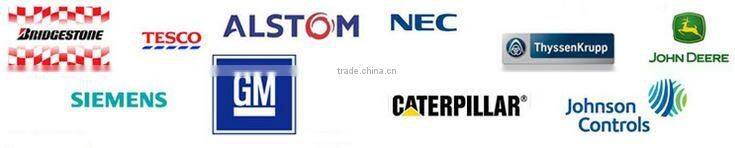 CHINA supply flanged gate valve parts handwheel factory professional supply