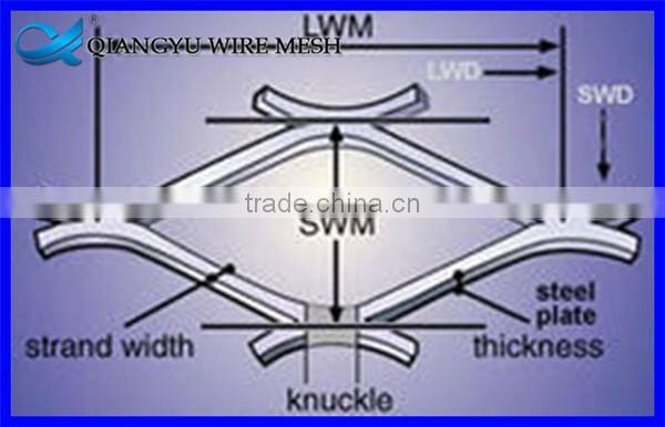 pvc coated expanded metal fence/ expanded metal mesh manufacturer/ heavy duty expanded metal mesh