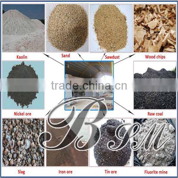 380V BSM high capacity hot selling drum rotary dryer for clay stone produced in China