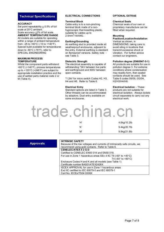 Pressure switch Delta-control 200 series