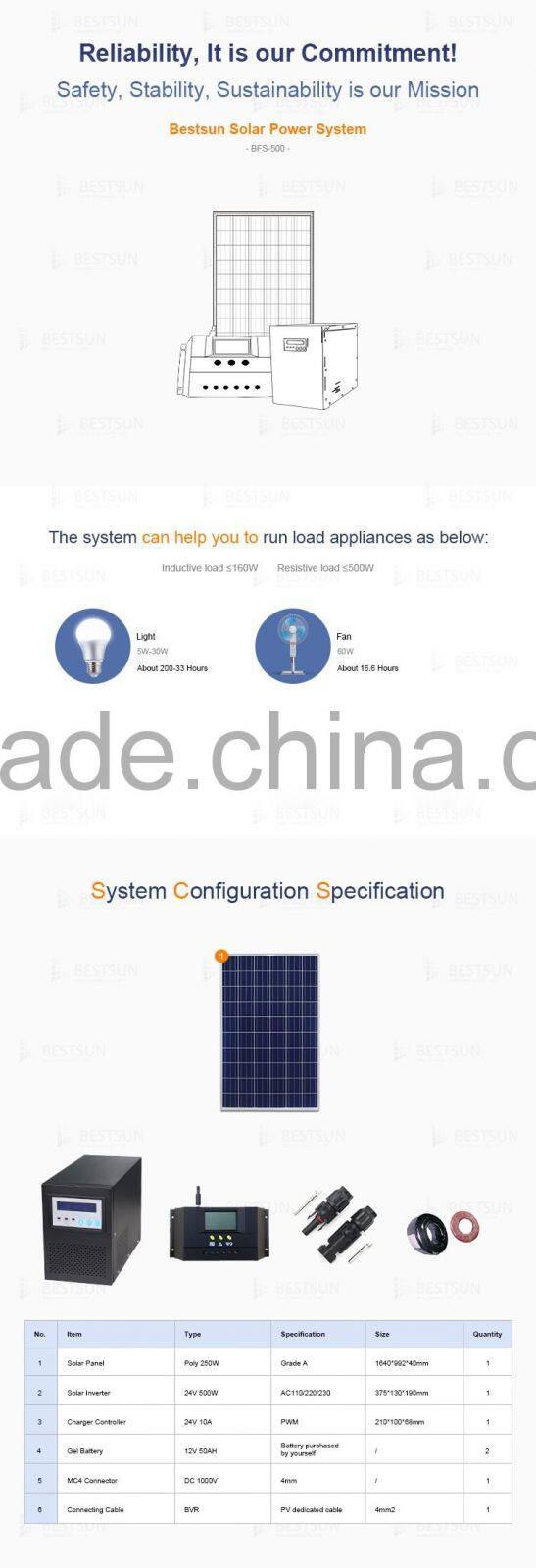 BESTSUN 1000W off grid solar PV power water system