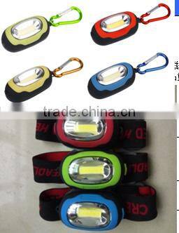 led cob headlight/headlamp with magnet