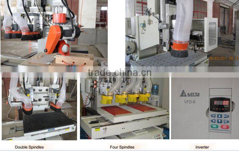 CNC1207AM European Quality CE Certification Wood CNC Router