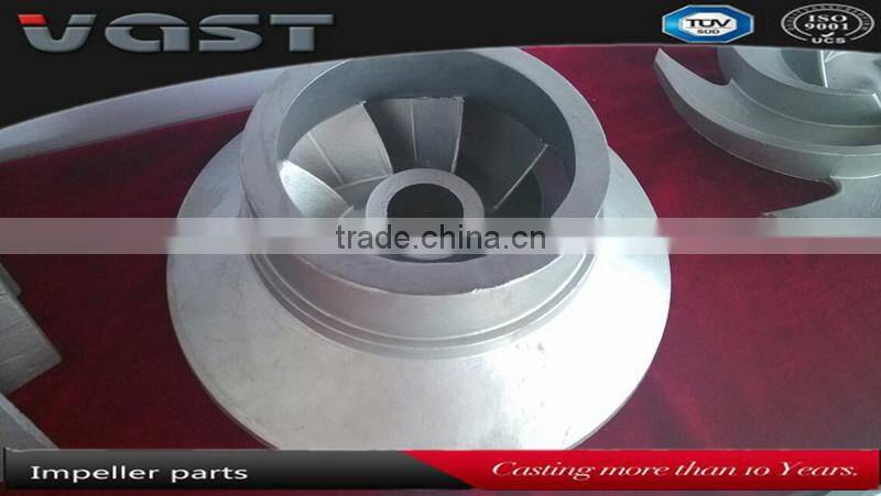 Pumps & Parts>>Impellers/commercial submersible pumps parts/impellers