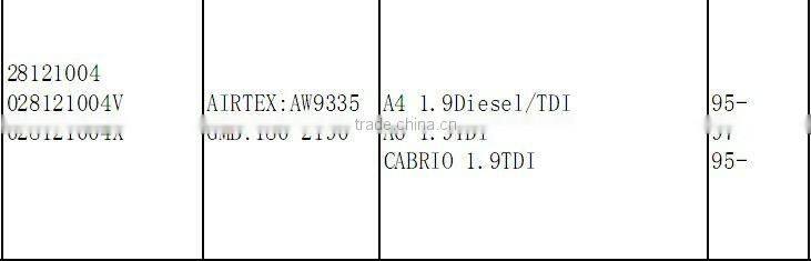 high quality water pump 28121004 AW9335