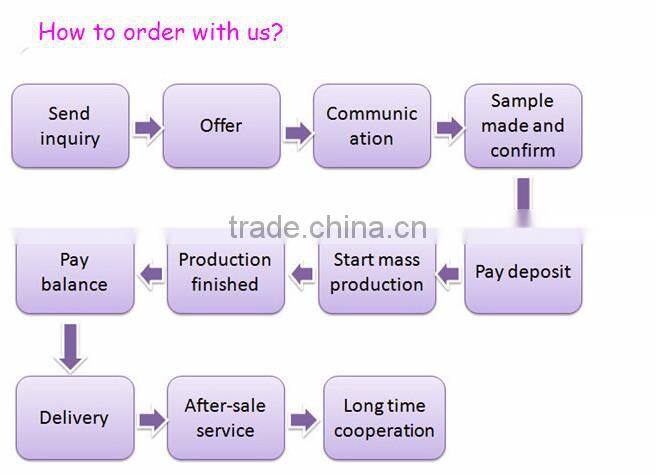 The new 2015 European and American baby girls leopard grain dress cake skirt