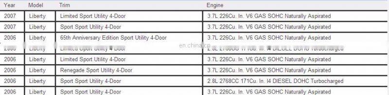 HS18 Air Conditioning Compressor for Jeep Liberty 06-07 OEM 55111506AA, 55111506AB, RL111400AE, F500-DM5AA-03