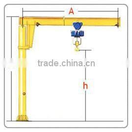 Truck Mounted Jib Crane For Sale