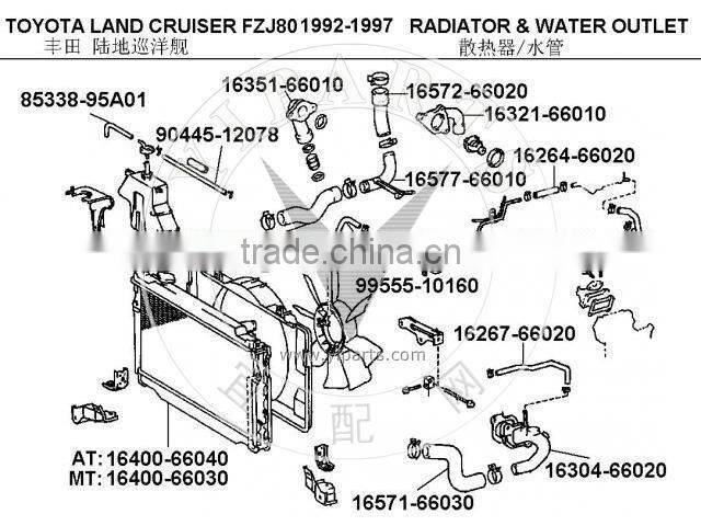 automotive radiator rubber hoses (OEM NO. 17127510952 ,11531436406, 11534460438,etc)