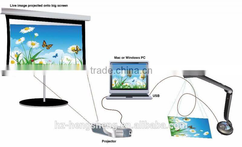 Mini Size Document camera 5.0 MEGA HS-5500B dual camera portable visualizer document camera