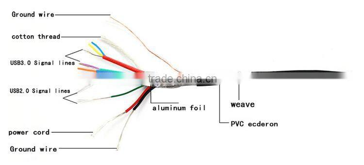 SLT 30M VGA Male to VGA Male Cable 15pin for computer monitor projector laptop hdtv LCD etc multimedia