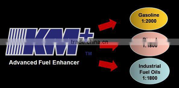 KM+ Advanced Fuel Additives from Malaysia