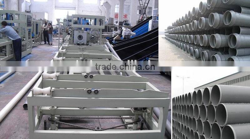 PVC pipe plant project cost